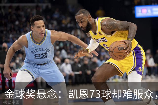 金球奖悬念：凯恩73球却难服众，梅西C罗时代真结束了？